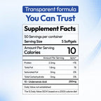 Dr B Supplements Undecylenic Acid 250 mg Softgels, 250 Count, 50 Servings