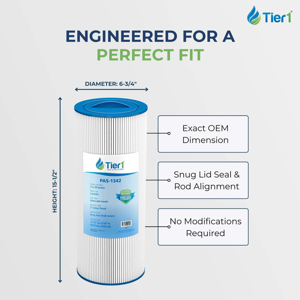 Tier1 Spa Filter Cartridge Replacement for Jacuzzi J300 & J400 – 2 Pack | Compatible with 6541-383, PJW60TL-OT-F2S, 6CH-961 | 15-1/2" x 6-3/4" | Trilobal Fabric | Washable & Reusable | High Flow