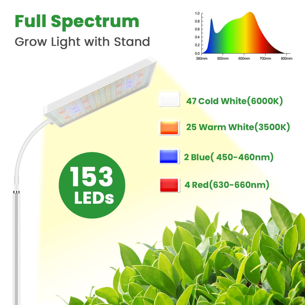 Wiaxulay Grow Lights for Indoor Plants,Full Spectrum Plant Light 68in Stand