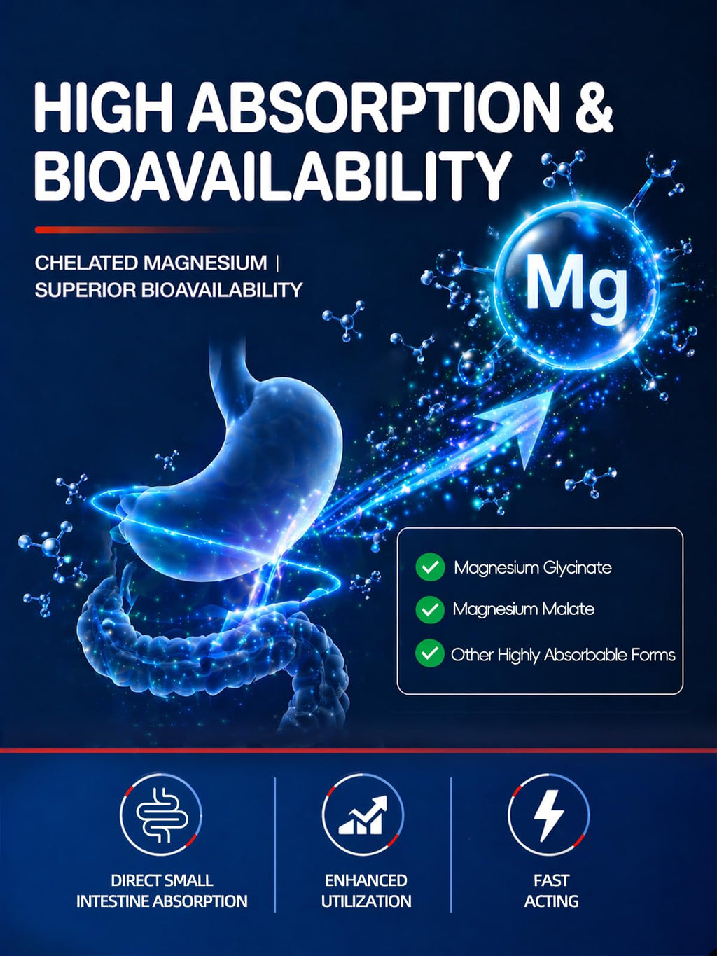 1000mg Magnesium Complex for Women & Men, 16 in 1 High Absorption | Glycinate, Citrate, Malate, Taurate | Sleep, Nerve, Heart, Bone, Muscle & Energy | Non-GMO, Gluten-Free, 120 Capsules