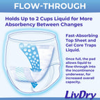 LivDry Incontinence Booster Pads, Use with Adult Diapers for Women and Men, Extra Comfort Softness, Disposable Pad (20 Count, Regular Length)
