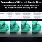 3-Pack 0.6mm Bamboo H2D/H2S/H2C/P2S/X2D Hotend Kit with Silicone Sock, Hardened Steel Nozzle Replacement Parts for Bambu Lab H2 Series/P2S/X2D 3D Printer, Fast Printing Nozzles for Large Model