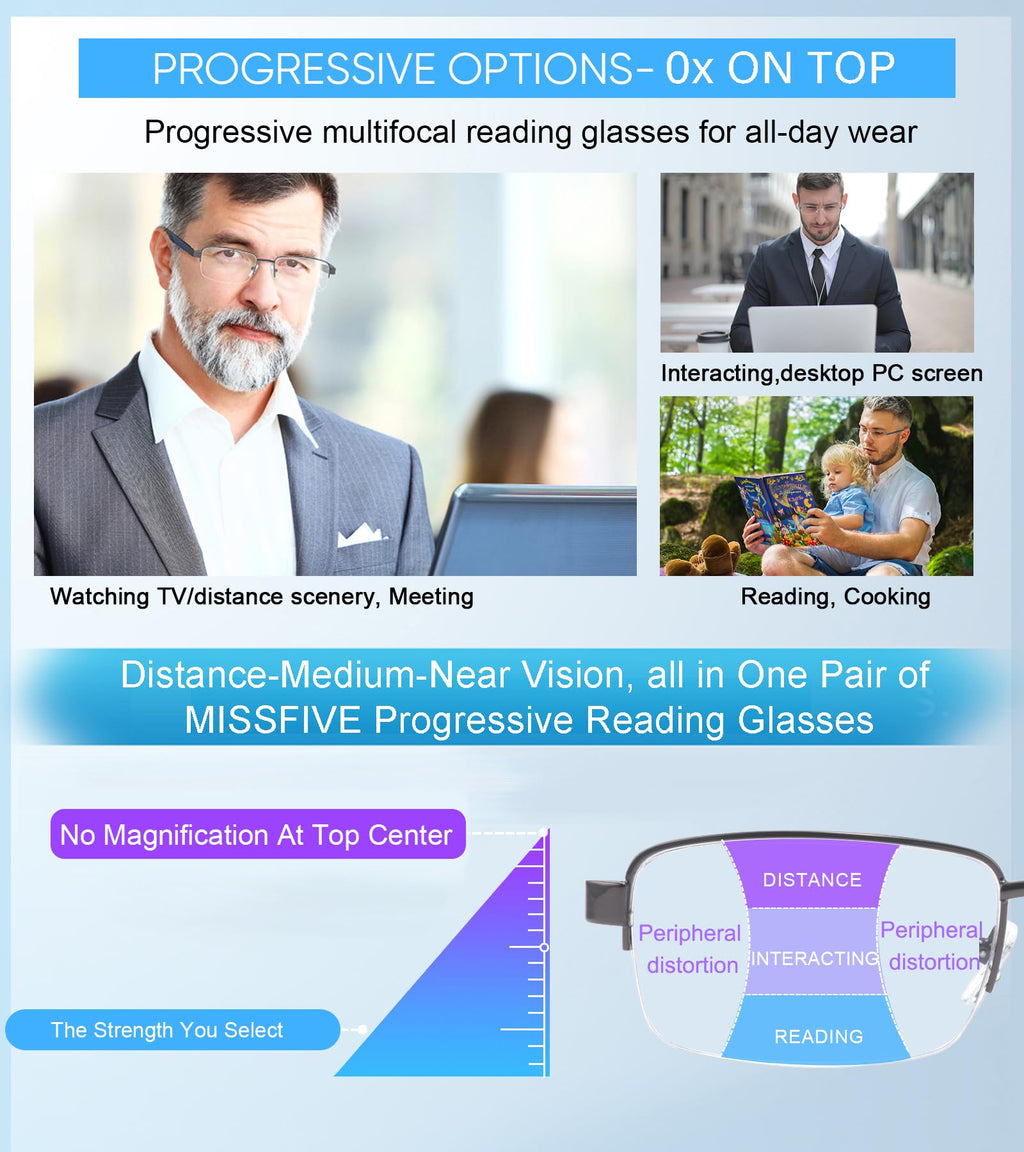 Missfive Mens Premium Multifocus Reading Glasses 0x on Top Center, Blue Light Blocking Far/Mid/Near Progressive Multifocal Readers Metal Frame with No Broken Spring Hinge Eyegwear 1.5 D