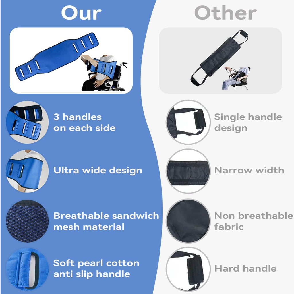 KKaFFe Transfer Belt Transfer Sling for Nursing Patients, Standing & Supports & Transfer Aids for Elderly, Gait Belt for Patient Care, Transfer Belt for Bedridden Patient (Blue)