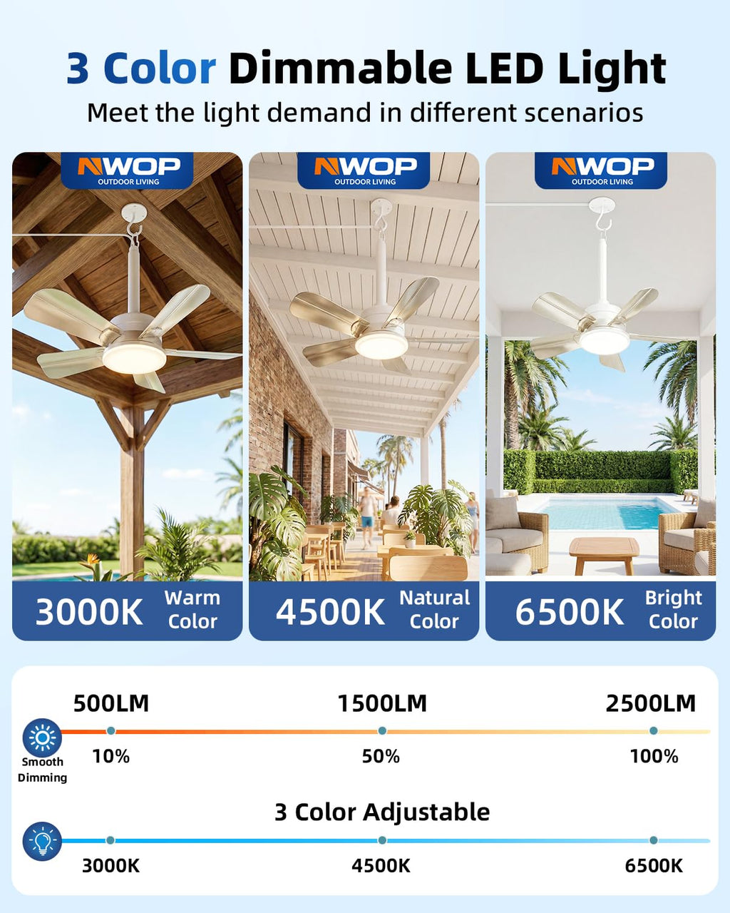 NWOP 20 Inch Plug-In Outdoor Ceiling Fan with Light and Remote, Waterproof Wet Rated Mini Ceiling Fan for Small Spaces, 5 Blade Quiet Compact Ceiling Fan for Patio Balcony Gazebo Porch, Platinum