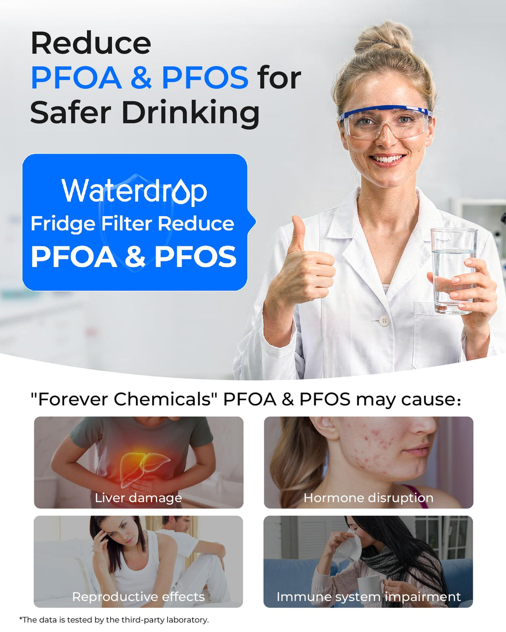 Waterdrop WD-F19C Replacement for GE® RPWFE®, RPWF (with CHIP) Refrigerator Water Filter, Compatible with GFE28GBLTS, GFE28GGKBB, GFE28GSKSS, PFE28KSKSS, PFE28KMKES, 2 Pack (Packaging May Vary)