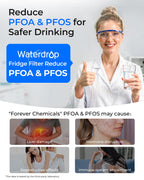 Waterdrop 4396508 Refrigerator Water Filter, Replacement for Everydrop® Filter 5, EDR5RXD1, Whirlpool® WF-NLC240V, 4396510, NLC240V, PNL240V, 4396508p, 4396547, 4392857, LC400V, 3 Pack