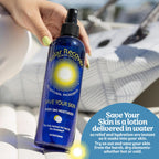Solar Recover After Sun Moisturizing Spray 2 Pack (12 Ounce Each) - Hydrating Facial & Body Mist - 2460 Sprays of Sunburn Relief With Vitamin E & Calendula - Lotion Delivered in Water For Healthy Skin