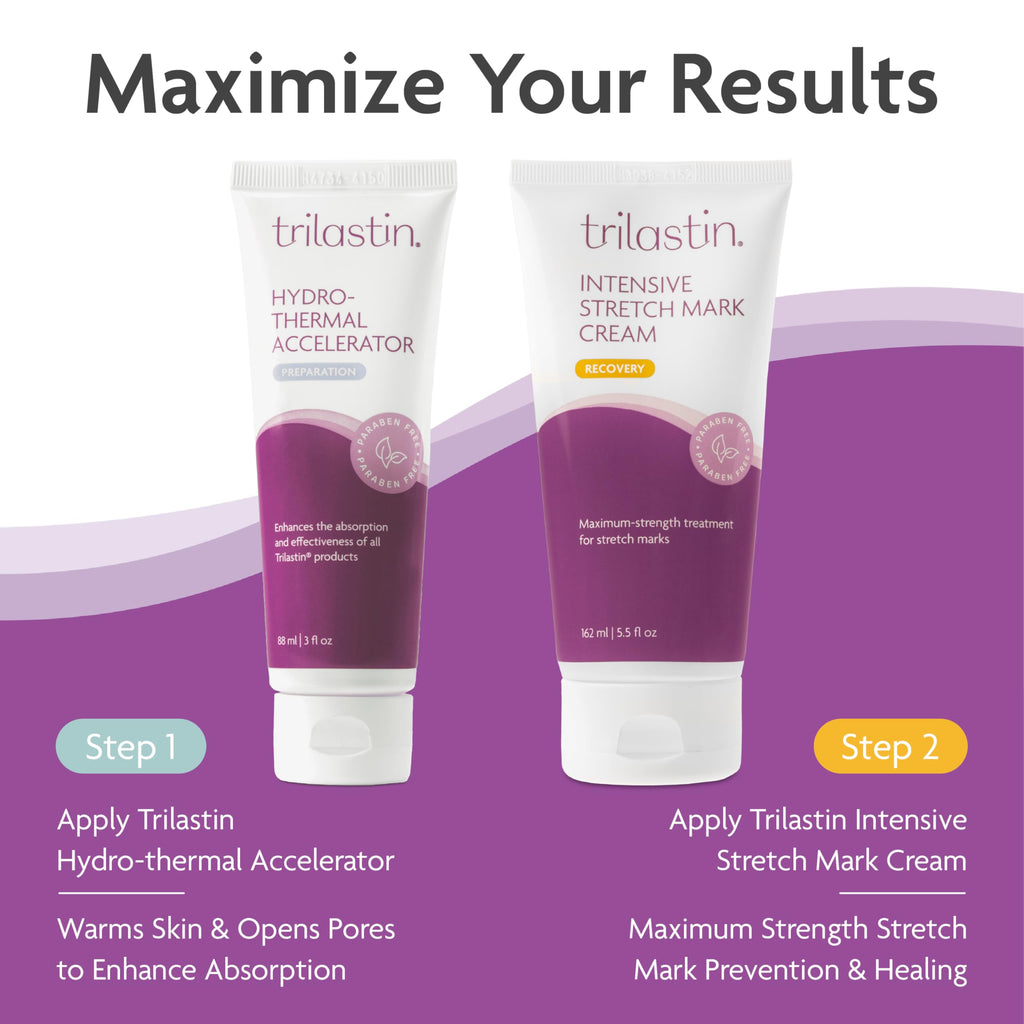 TriLASTIN Stretch Mark Cream – Collagen & Elastin Support Body Cream with Niacinamide, Vitamin C & Vitamin E – Hydrating Stretch Mark Lotion for Belly, Hips & Thighs – Unscented - 5.5 oz