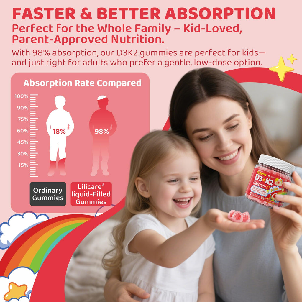 Vitamin D3 K2 + Calcium Liquid-filled Gummies for Kids & Teens, 1000IU/2000IU D3 with Magnesium, Algal Omega 3, Vitamin for Kids for Bones & Teeth, Calcium Absorption, Brain, Immunity,Sugar-Free,2Pack