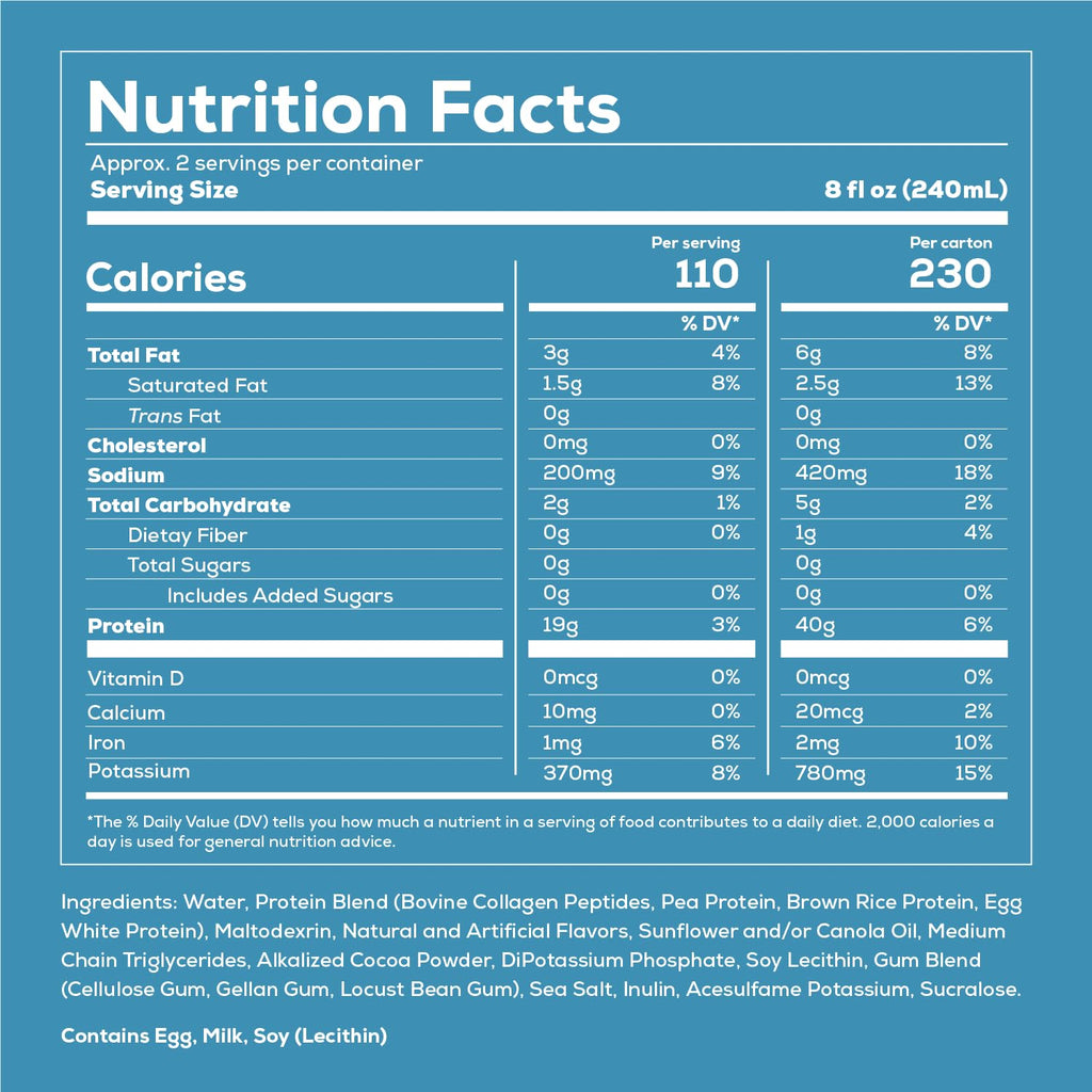 REDCON1 MRE Ready to Drink Protein Shakes, Cookies & Cream - Lactose + Whey Free RTD Protein Made with Real Whole Food Protein Blends - Keto-Friendly and Easy to Digest Nutritional Shake (12 Pack)