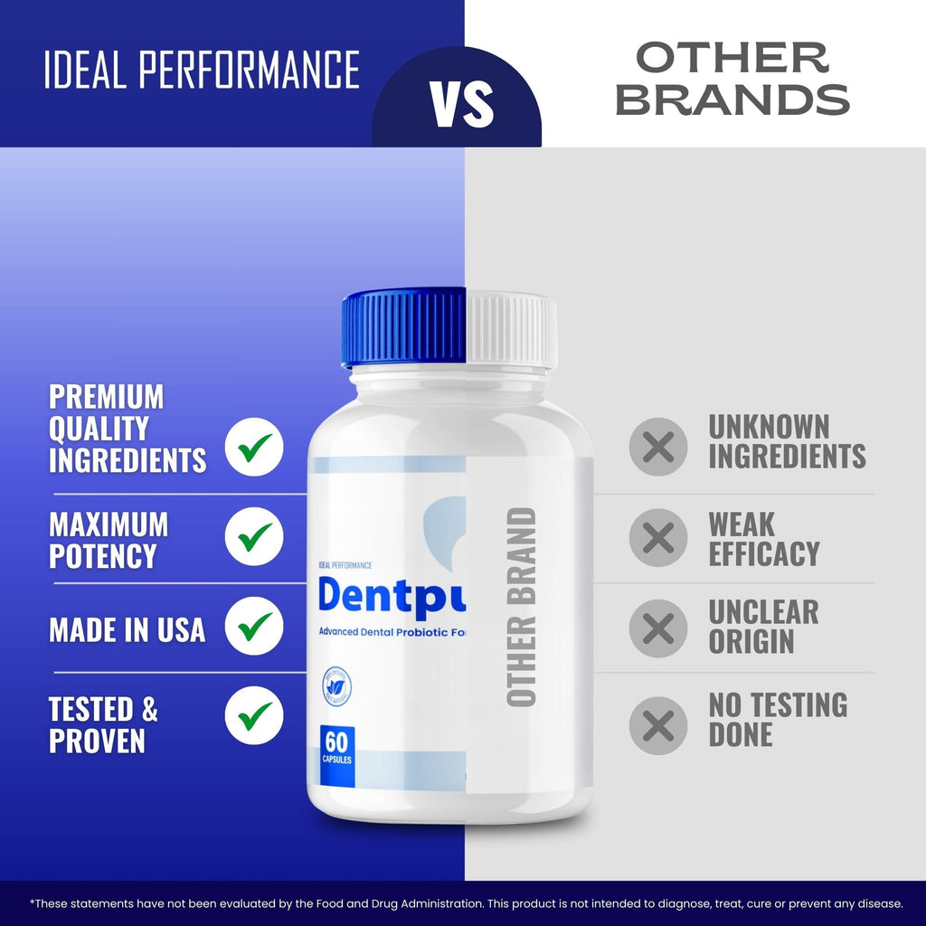 Dentpure Oral Probiotics for Teeth and Gums Capsules, Dentpure Supplement Pills - Maximum Strength, Advanced All Natural Probiotics for Fresh Breath Dental Wellness, Dent Pure Reviews (5 Pack)