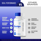 Dentpure Oral Probiotics for Teeth and Gums Capsules, Dentpure Supplement Pills - Maximum Strength, Advanced All Natural Probiotics for Fresh Breath Dental Wellness, Dent Pure Reviews (5 Pack)