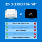 Approved Science Hemovir Cream - Hemorrhoid Support - 2 Fl Oz - Stops Itching and Optimizes Blood Flow - Restores Damaged Skin Tissue - Non GMO - Made in The USA