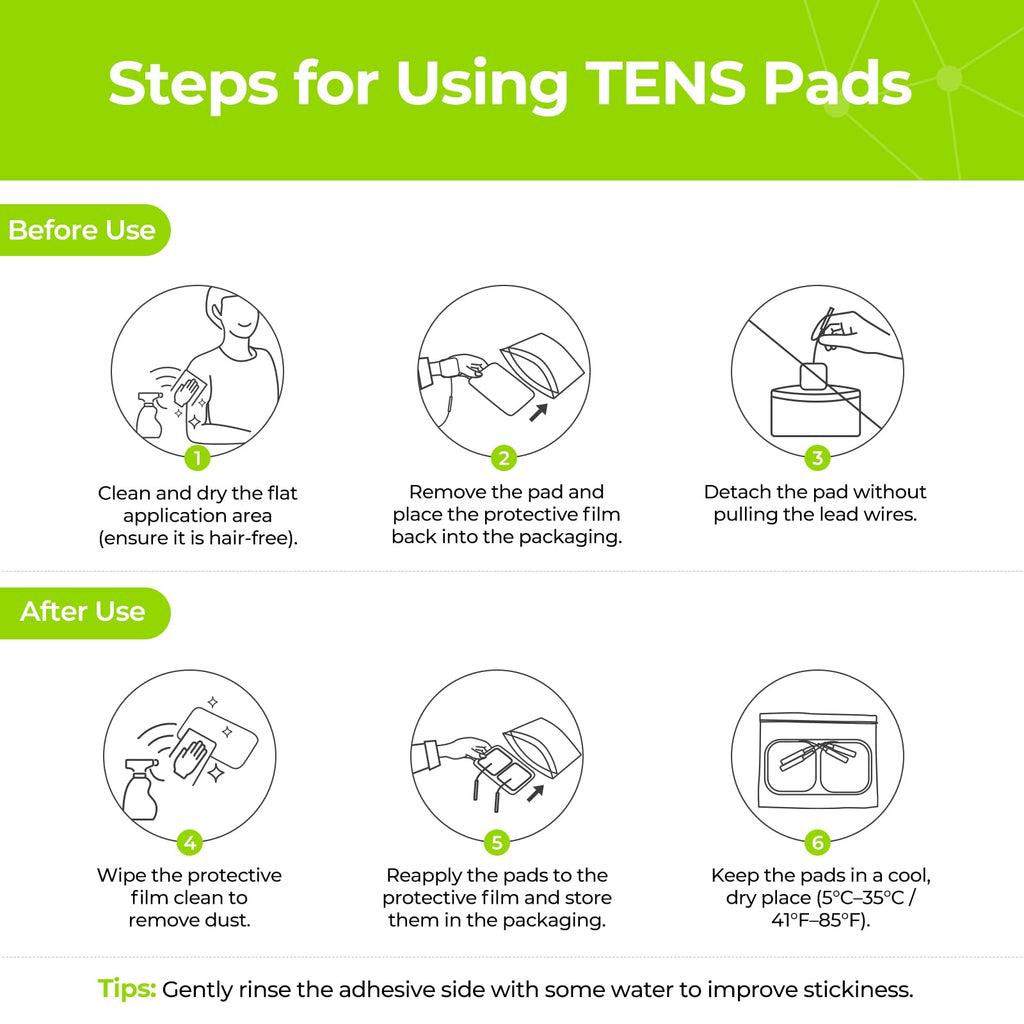 AUVON TENS Unit Pads Electrode Patches 20 Pcs, Upgraded Self-Stick, 2"x2"