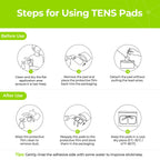 AUVON TENS Unit Pads Electrode Patches 20 Pcs, Upgraded Self-Stick, 2"x2"