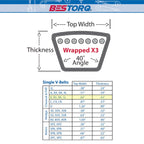 BESTORQ B300 V-Belt, Classic Wrapped Rubber X3 V-Belt, Black, 301.4" Outside Circumference x .66" Width x .43" Height, Pack of 4