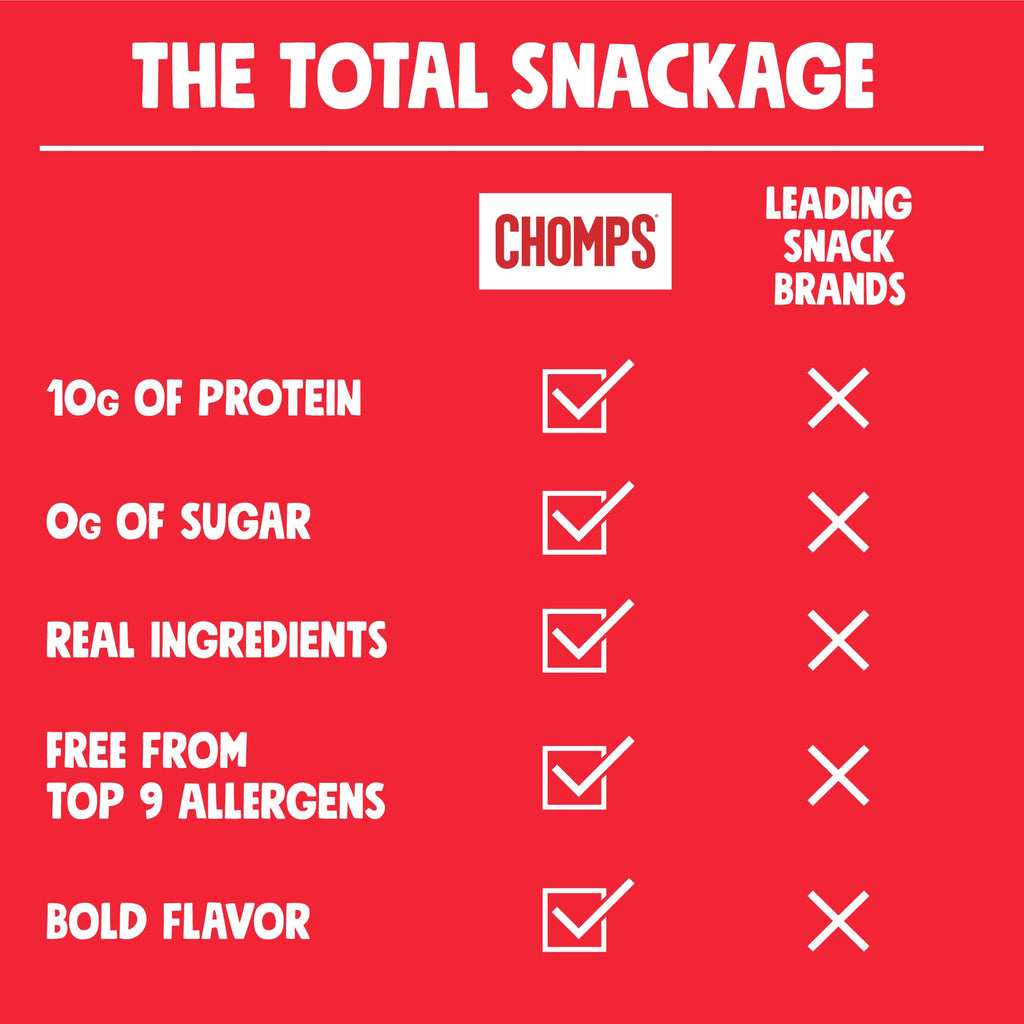 Chomps Original Beef Jerky Snack Sticks, 8pk