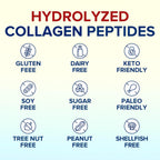 Terranics Multi Collagen Peptides Powder, Type I II III V X Hydrolyzed Collagen for Women+Men, Collagen Supplements, Fast Dissolve, Unflavored Colageno, No Sugar, Keto, 16oz