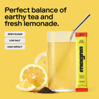 MAGNA Electrolytes Powder Drink Mix for Hydration, Energy & Focus Support (28 Servings, Tea Lemonade)