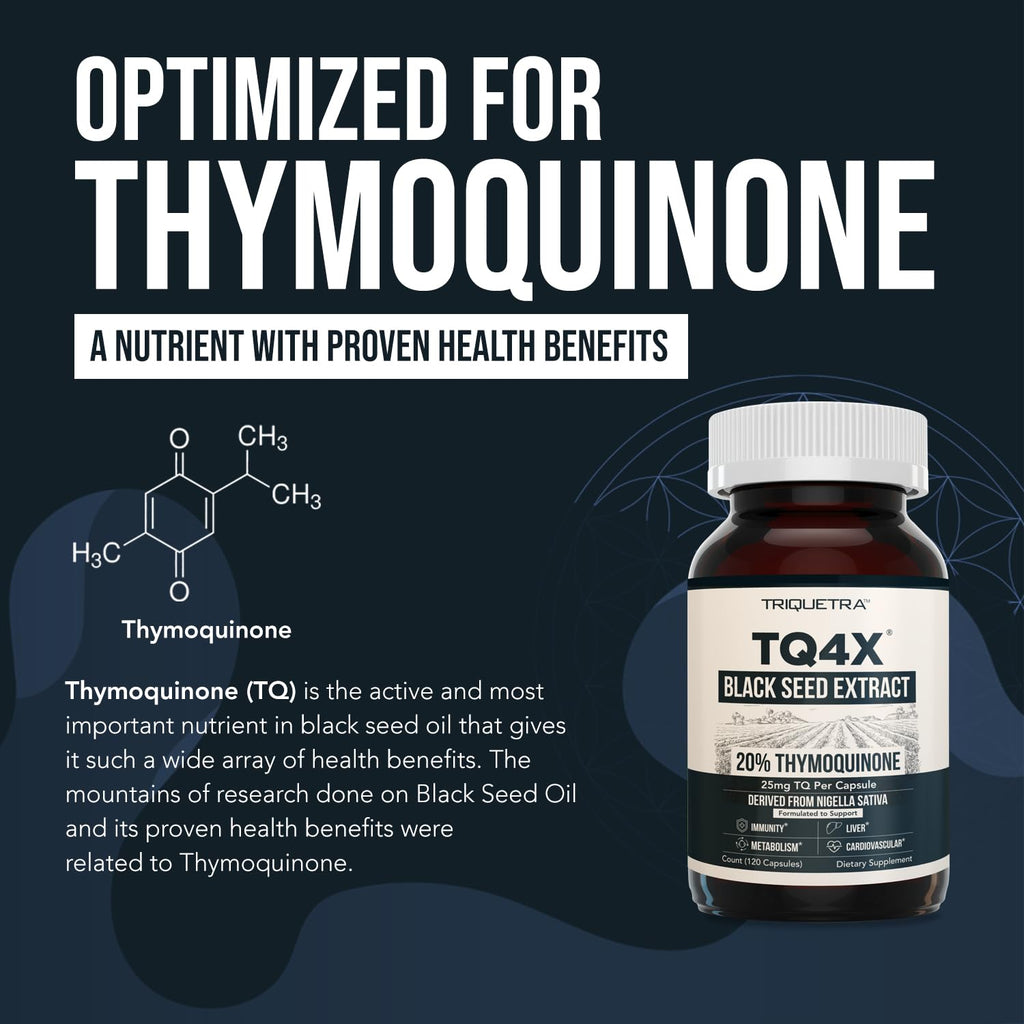 20% Thymoquinone Black Seed Oil Extract Capsules - TQ-Advanced 4X®: Potent Thymoquinone Concentration Available - 60:1 Concentrate from Nigella Sativa, Raw Form, Vegan, Glass Bottle (60 Capsules)