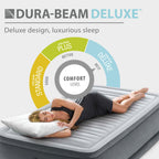 Intex 64417ED 22in Queen Dura-Beam Comfort Plush High-Rise Inflatable Air Mattress with Built in Pump for Travel and Camping, 600lb Weight Capacity
