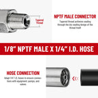 Racewill 12 Pack 1/8" NPTF Hydraulic Hose Fittings, 1/4" I.D. Hose x 1/8" NPTF Male with Protection Cover Hydraulic Hose End Crimp Fitting Kits