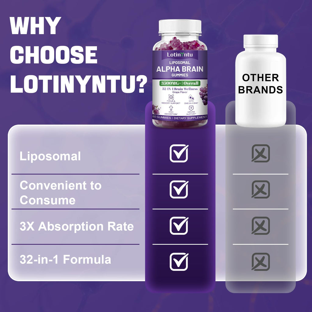 2 Pack 32 in 1 Liposomal 3500MG+ Alpha GPC Brain Focus Gummies,with Omega-3 DHA+EPA,Lutein Zeaxanthin and Caffeine etc for High Absorption for Focus & Memory Support, Immune Boost