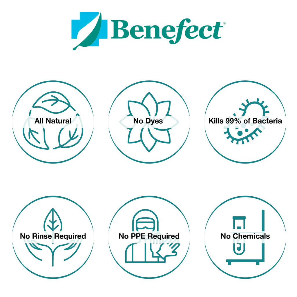 Benefect Botanical Decon 30 Disinfectant Cleaner - All Natural Formula for Effective Cleaning Power - Ideal for Restoration Jobs & Water Damage - 4 Gallons (4 Pack of 1-Gallons)
