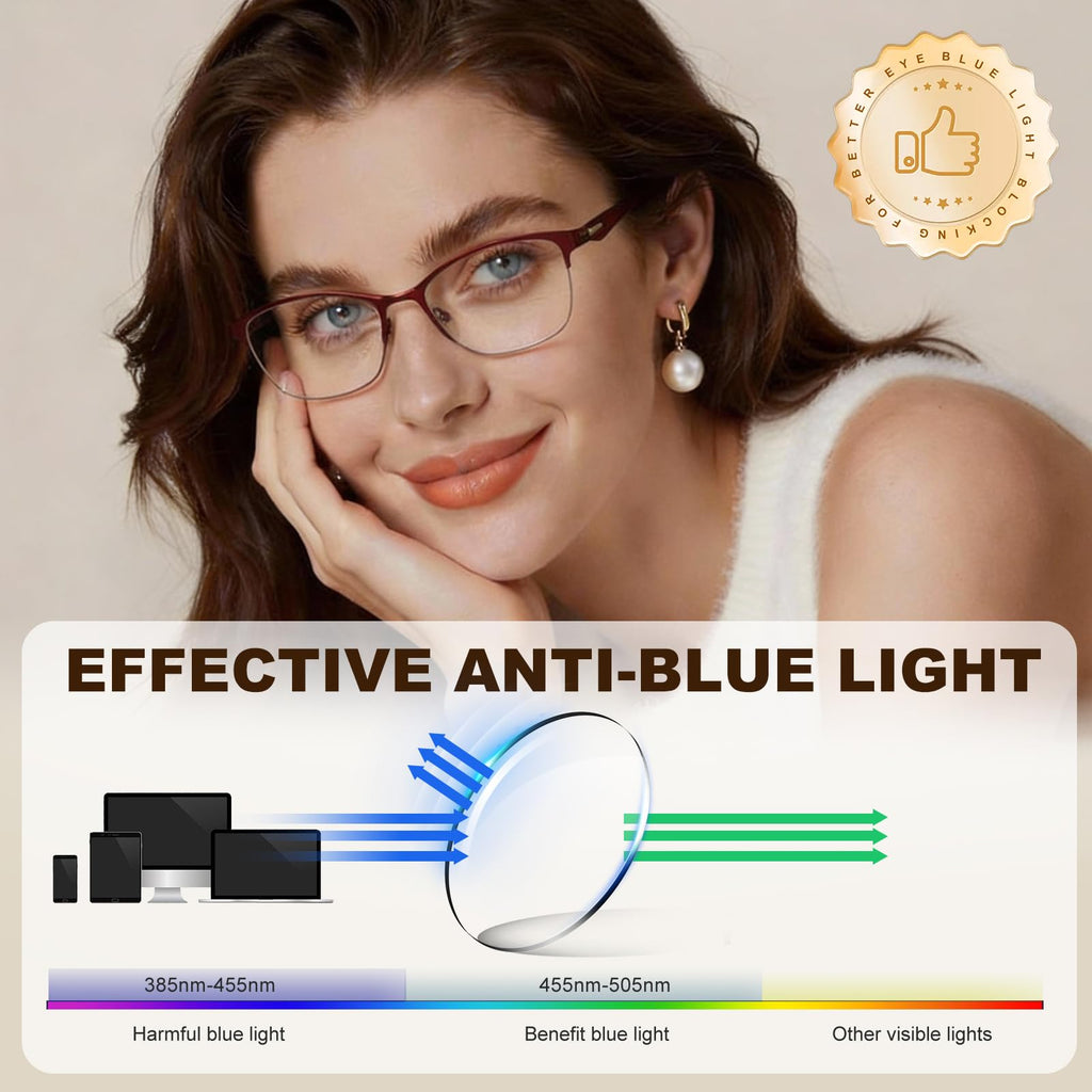 SKYOAK 2 Pack Stylish Progressive Reading Glasses for Women, Metal Half Frame Fashion Anti UV400/Eye Strain Computer Readers, Cat Eye Modern Design Ladies No-Line Multifocal Eyeglasses, +2.5