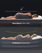 Intex 64779E Dura-Beam Standard Prestige Air Mattress: Fiber-Tech - Queen Size - Hand-Held Battery Pump - 10in Bed Height - 600lb Weight Capacity