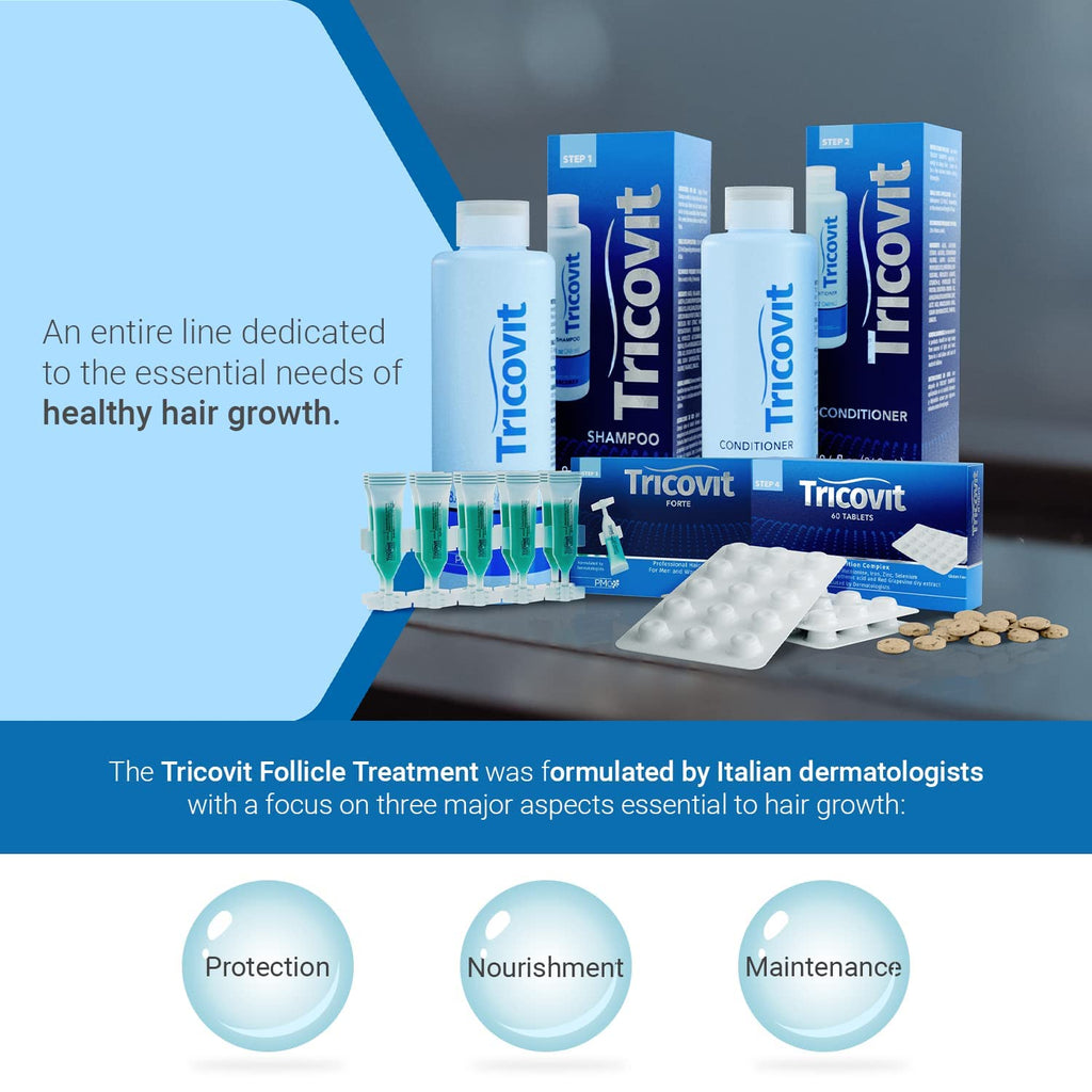 Tricovit Tricocaps Hair Growth Supplement - Hair Loss Treatments for Women & Men Developed by Dermatologists - Contains Amino Acids & Vitamins to Promote Cell Regeneration (60 Softgels)