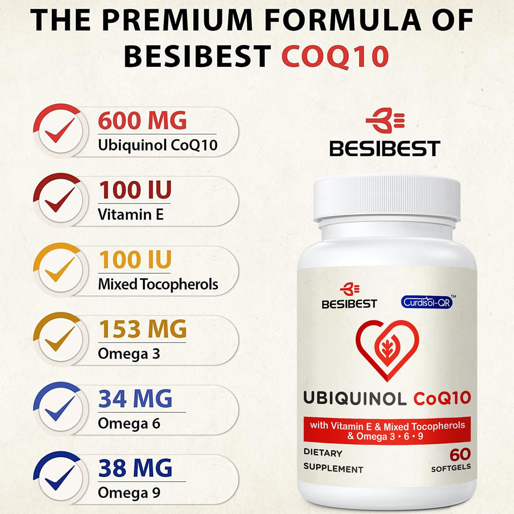 Ubiquinol CoQ10-600mg-Softgel, Active Coq10 Ubiquinol Supplement with Vitamin E & Omega 3, 6, 9, High Absorption-Coenzyme-Q10, Powerful Antioxidant for Energy Production, Tested, 120 Count