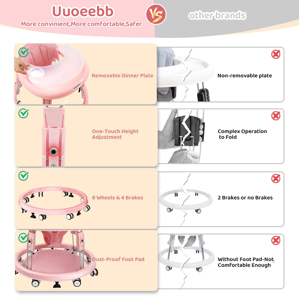 Baby Walker with Wheels, One-Touch Folding Baby Walkers, 7-Speed Height Adjustment with Large Dinner Plate, Anti-Roll 8-Wheel with Brake for 6-18 Months Baby, Full Pink