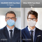 HALIDODO KN95 Face Mask, 5-Ply Breathable Comfortable Safety Mask (Pink)
