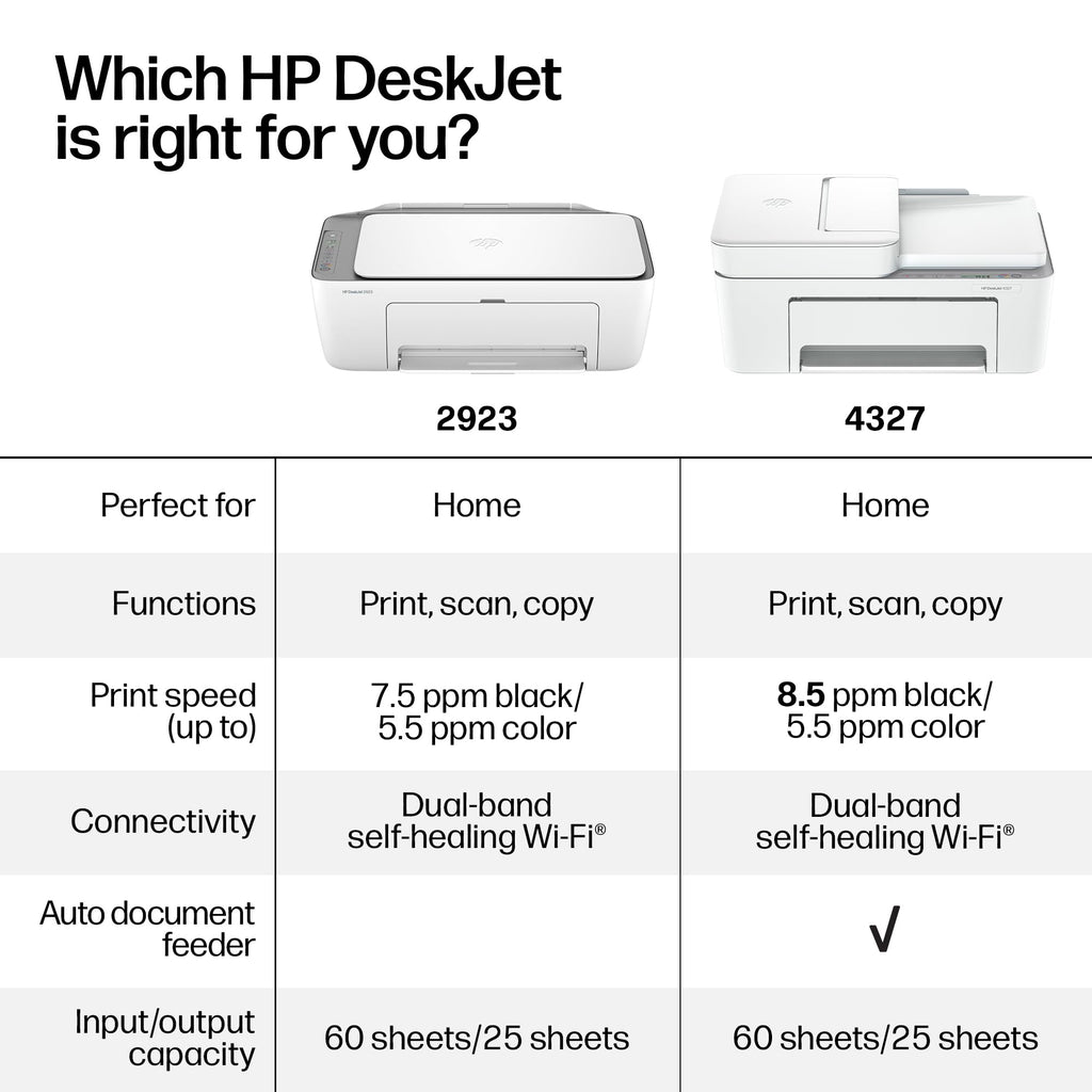 HP DeskJet 2923 Color Inkjet Printer | Wireless | All-in-One