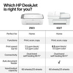 HP DeskJet 2923 Color Inkjet Printer | Wireless | All-in-One