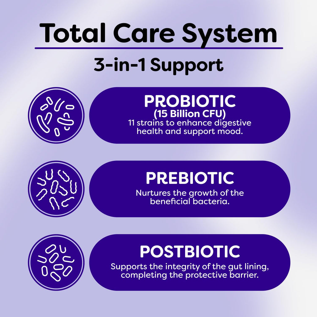 Probulin Mood Probiotics for Women with Saffron, L Theanine, Probiotic, Prebiotic, Postbiotic - Mood Support Supplement & Gut Support - Vegan, Non GMO, 30 Capsules