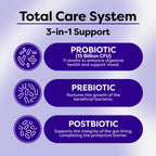Probulin Mood Probiotics for Women with Saffron, L Theanine, Probiotic, Prebiotic, Postbiotic - Mood Support Supplement & Gut Support - Vegan, Non GMO, 30 Capsules
