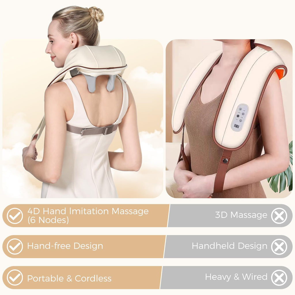 KppeX 6D Neck Massagers Pillow with Heat for Pain Relief Deep‑Tissue