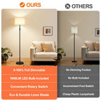 【Upgraded】 Dimmable Floor Lamp for Living Room,1000 Lumens Bulb Included, Modern Floor Lamps Simple Design with Linen Shade, Tall Standing Lamp for Bedroom Office Dining Room, Black Pole Lamp