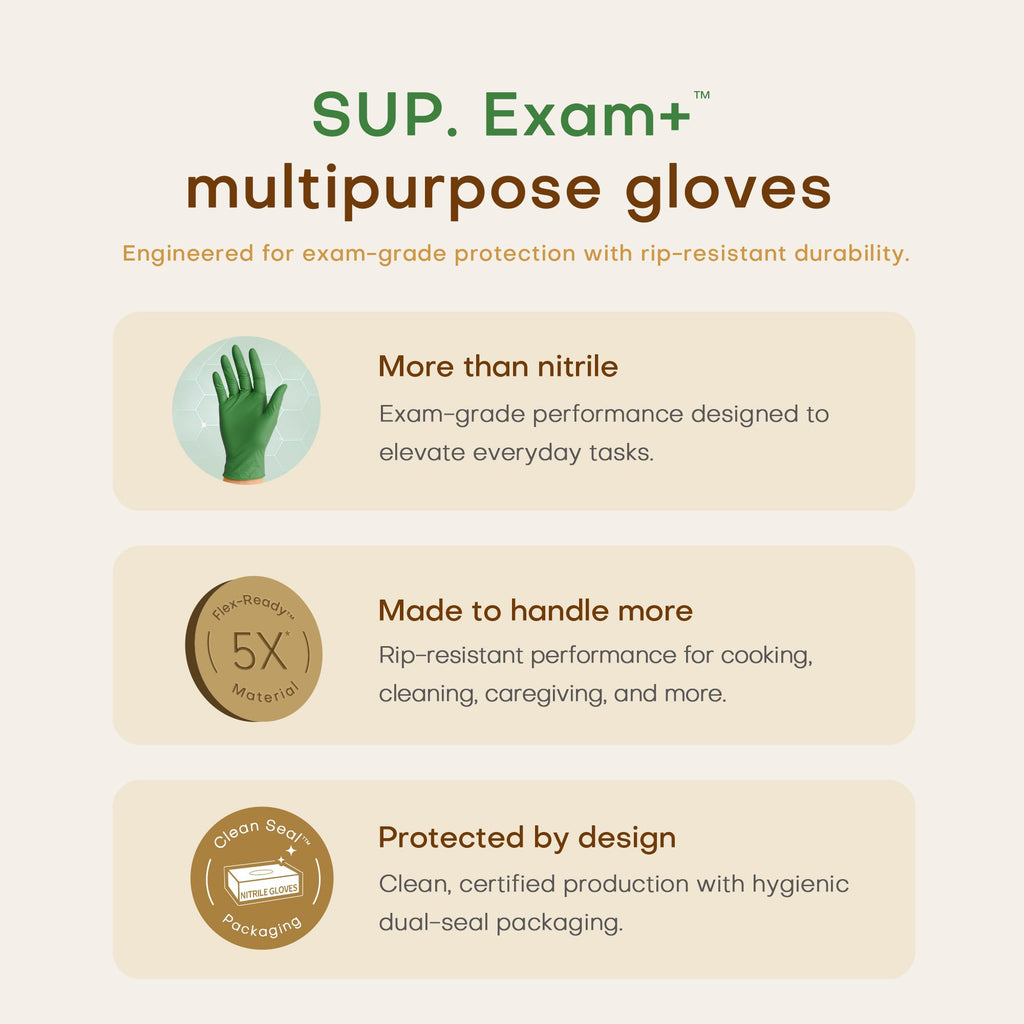 SUP Powder-Free Nitrile Exam Gloves, 100 Count Food Safe Latex-Free Disposable Gloves for Medical Cooking Household Cleaning Food Prep, Green (Medium)