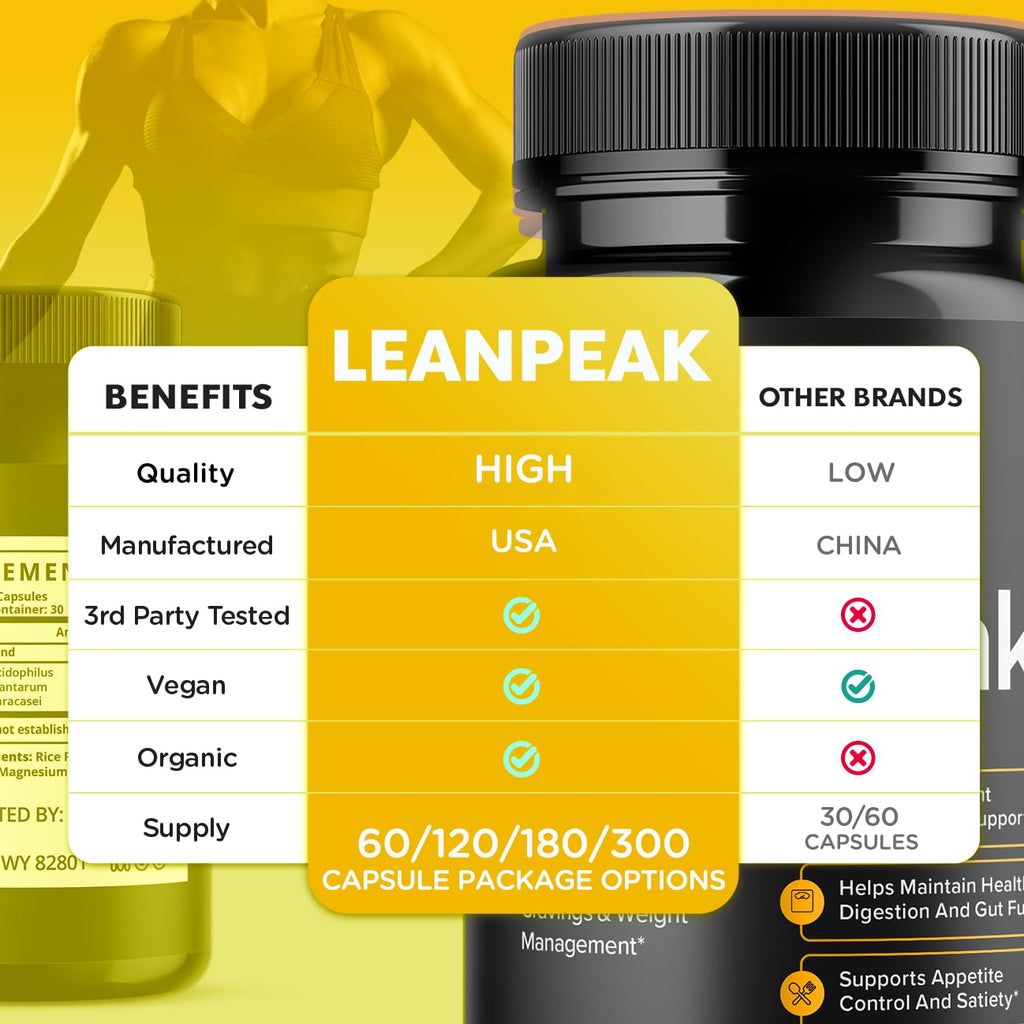 (5 Pack) Lean Peak Capsules, Official Lean Peak Weight Loss Pills with Natural Ingredients, Advanced Leanpeak Wellness Supplement, Natural Max Strength Healthy Lifestyle Support (300 Capsules)