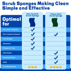 Non Scratch Scrub Sponges, 24 Count Kitchen Sponges Pack Safe on Non-Stick Cookware, Dual Sided Cleaning Sponges for Dishes, Blue