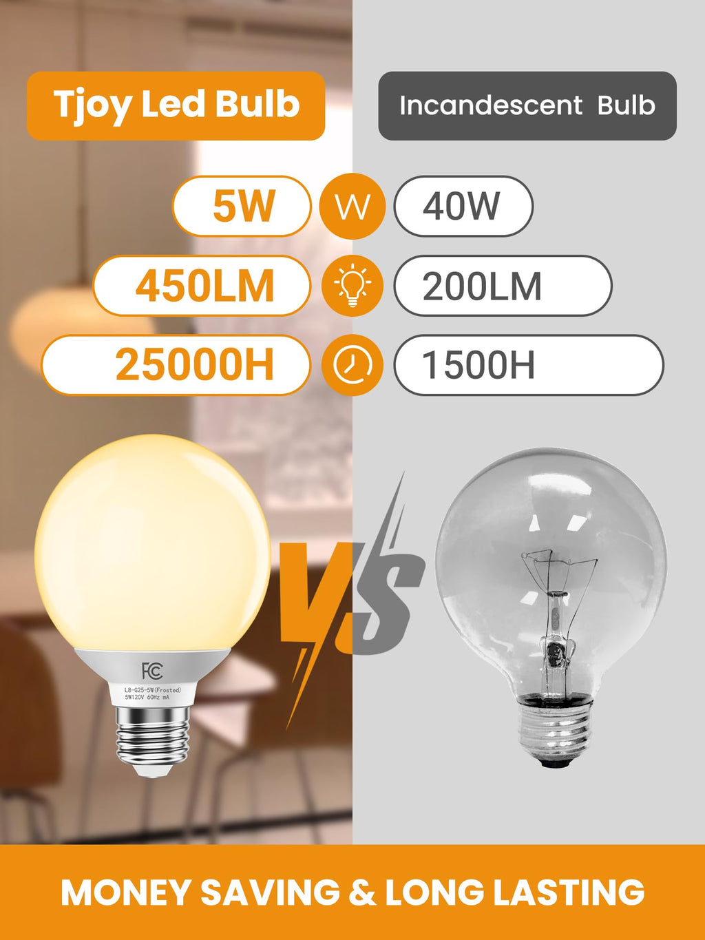 TJOY G25 LED Globe Light Bulbs, Vanity Bulb for Bathroom 40W Equivalent