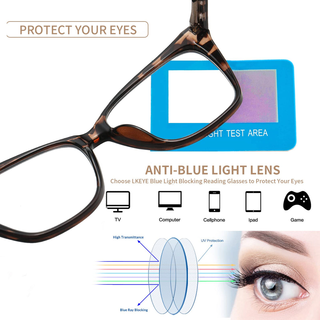 LKEYE Oversized Reading Glasses For Women Cat Eye Computer Blue Light Blocking Reader Stylish Ladies Designer Fashion Large Unbreakable Eyeglasses 2pack Black Leopard LK6042 + 1.50 x