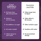 Sleep Faster & Longer: Oral Sleep Spray for Shift Workers who Need to Adjust to Shift Changes and Crazy Sleep routines. Can I Sleep Supplement - 3 canisters with 90 Servings