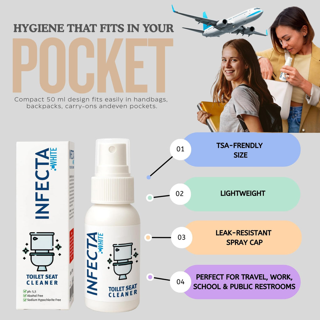 INFECTA WHITE – Toilet Spray, Travel Size Multipurpose Cleaning Spray (50 ml), All Purpose Cleaner for Toilet Seats, Bathtub, Fresh Scent, Bathroom Essentials & Mini Travel Toiletries (Pack of 2)