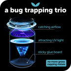 KATCHY Indoor Insect and Flying Bugs Trap Fruit Fly Gnat Mosquito Killer with UV Light Fan Sticky Glue Boards No Zapper White