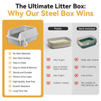 OneBug High-Sided Stainless Steel XL Cat Litter Box for Cats